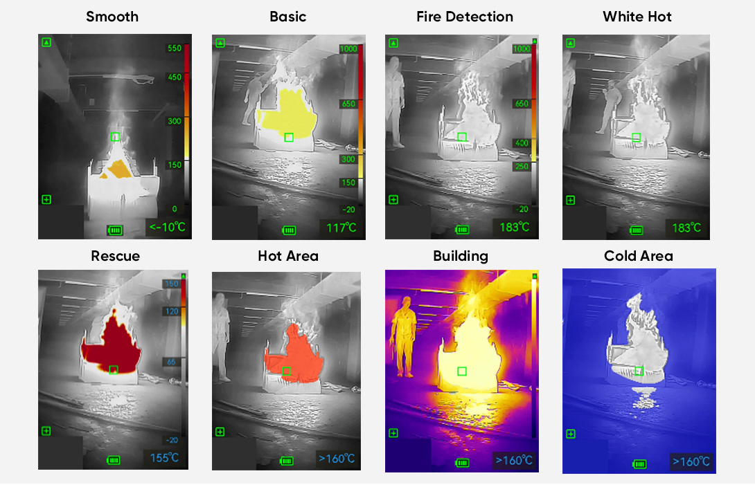 Kamera termowizyjna dla straży pożarnej HIKMICRO FP21 kamera-dla-strazy-pozarnej-FP21-obrazy