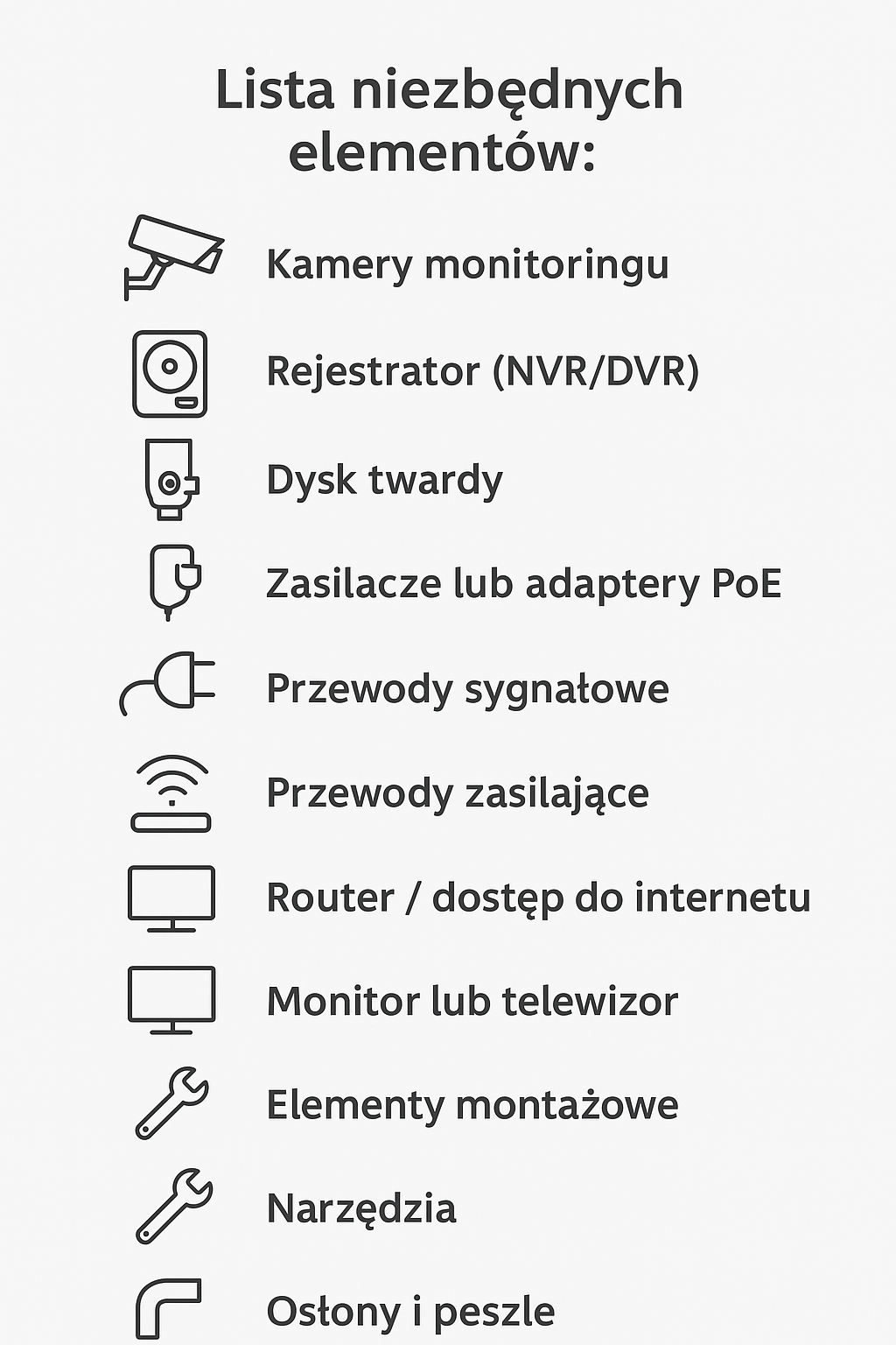 Checklista sprzętu - co potrzebujesz do montażu monitoringu?