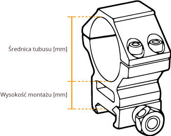 Montaż dwuczęściowy średni 1''/weaver L-L4 Leapers