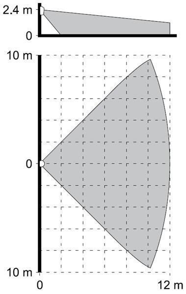 Czujka PIR AMBER-2E Satel