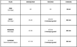 Fotopułapka do obserwacji zwierząt kamera leśna SF200 4G LTE
