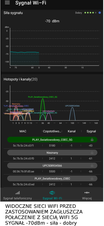 Profesjonalny zagłuszacz dronów sygnału WiFi Jammer 2G 3G 4G 5G 5,8G 2.4G WIFI VHF UHF GSM LTE 24W