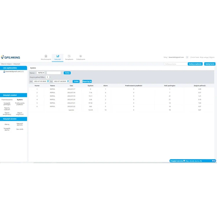 Lokalizator GPS MK02 Wodoodporny IP67 do Auta i Łodzi | Montaż w Instalacji 12V