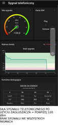 Profesjonalny zagłuszacz dronów sygnału WiFi Jammer 2G 3G 4G 5G 5,8G 2.4G WIFI VHF UHF GSM LTE 24W