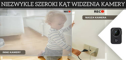 Mini kamera szpiegowska dyskretna z czujnikiem ruchu MD31