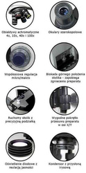 Mikroskop Delta Optical Genetic Pro Trino