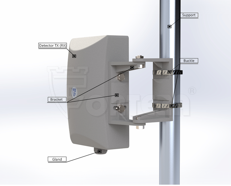 BARIERA MIKROFALOWA FORTEZA FMC 10 50 m
