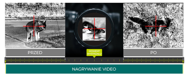 Kamera Termowizyjna Chiron PFI-C425F Pixfra