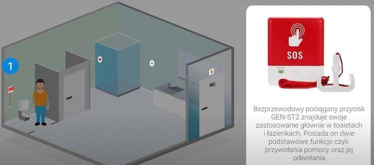System przywoławczy KALER do hospicjum