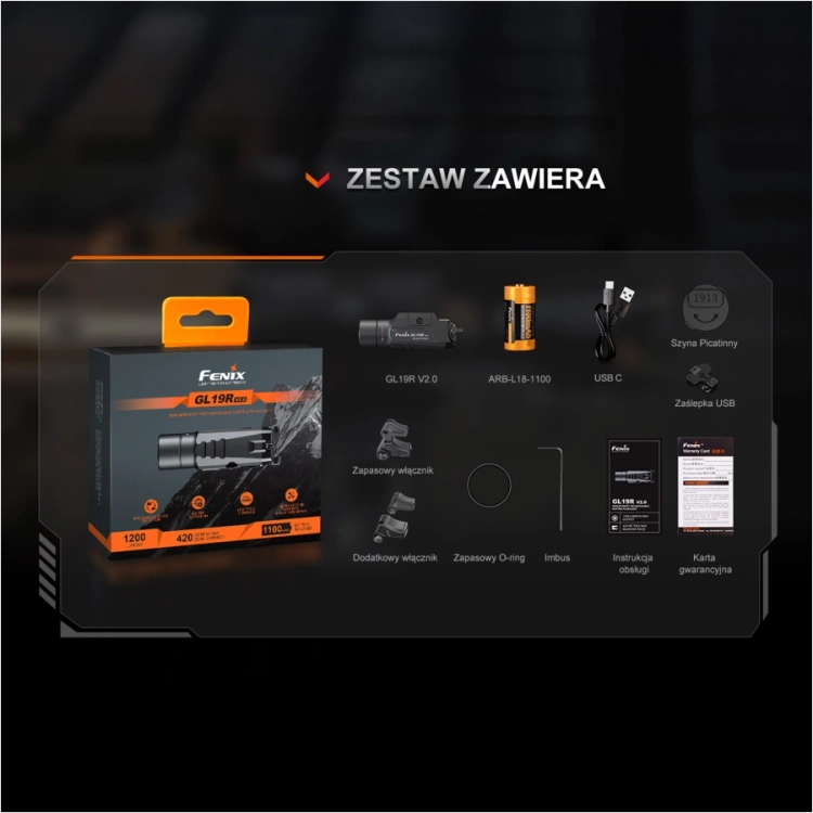 Grafika zestawu latarka Fenix GL19R V2.0