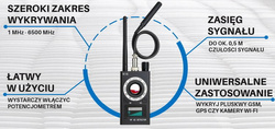Uniwersalny Wykrywacz Podsłuchów i GPS DM-K18 – Skuteczny Detektor Pluskiew i Kamer WiFi
