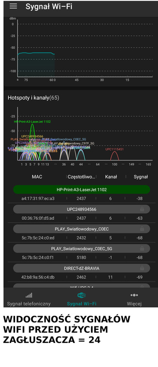 Profesjonalny zagłuszacz Jammer 2G 3G 4G 5G 5,8G WIFI VHF UHF GSM LTE 10 anten 12W
