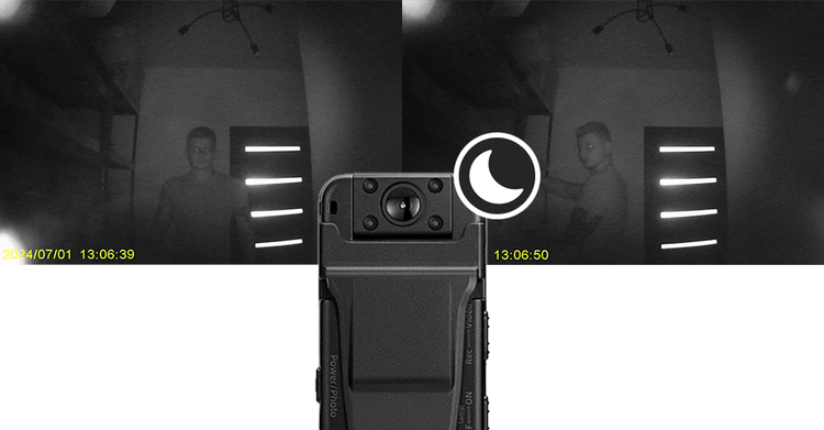 mini kamera do nagrywania w nocy