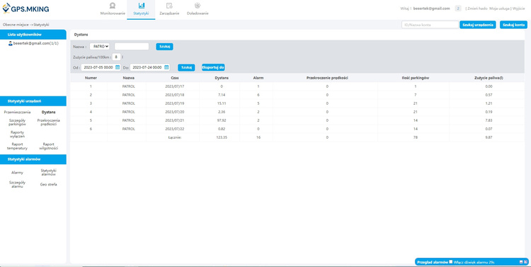 Lokalizator GPS BIKESCOO na Rower i Hulajnogę Lampka LED 85lm + Pilot 14 Dni Pracy