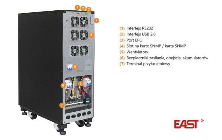 Zasilacz awaryjny UPS10KV-T-ON East