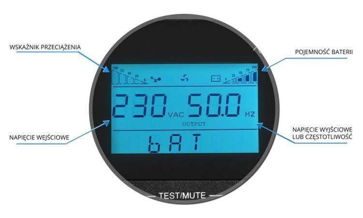 Zasilacz awaryjny UPS10KV-ON/3F (20x9Ah) East