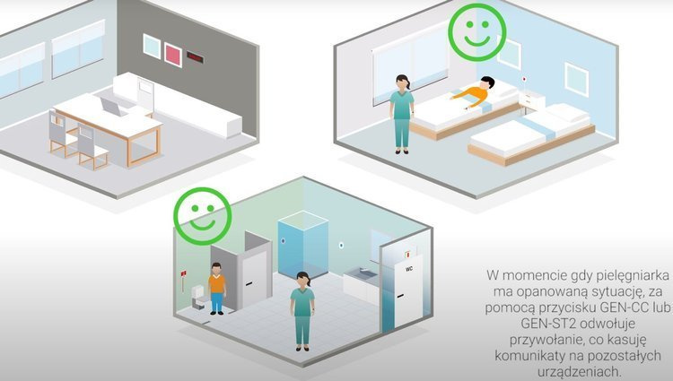 System przywoławczy KALER do hospicjum