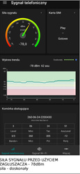 Profesjonalny zagłuszacz dronów sygnału WiFi Jammer 2G 3G 4G 5G 5,8G 2.4G WIFI VHF UHF GSM LTE 24W