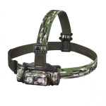 Latarka czołowa Fenix HM60R Camouflage – mocna, ładowalna USB, outdoorowa LED