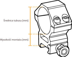 Montaż dwuczęściowy średni 1''/weaver L-L4 Leapers