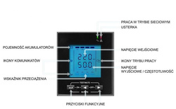 Zasilacz awaryjny UPS3000-RT-ON/LCD (2op)