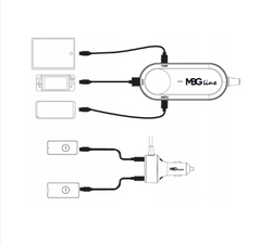 ROZDZIELACZ GNIAZDA ZAPALNICZKI ŁADOWARKA USB LED WOLTOMIERZ 98W PD30W QC