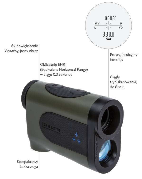 Dalmierz RF-1200 DELTA OPTICAL 