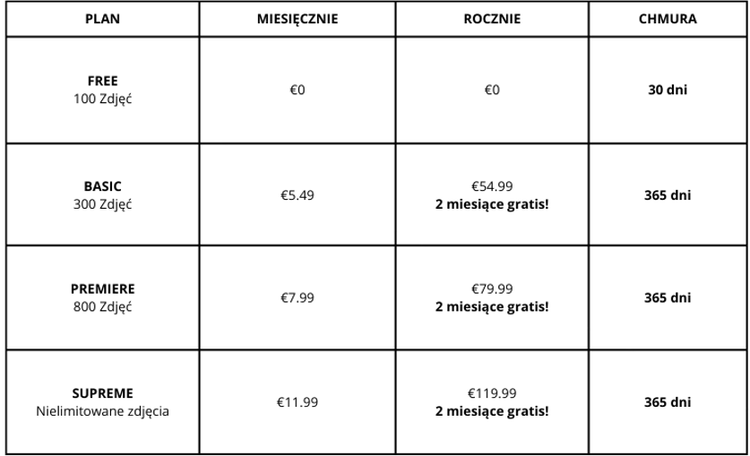 Fotopułapka do obserwacji zwierząt kamera leśna SF200 4G LTE