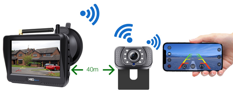 Bezprzewodowy zestaw cofania parkowania monitor LCD + kamera cofania 12-32V WiFi aplikacja
