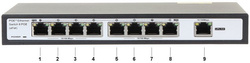 SWITCH PoE GTS-A1-10-81 9-PORTOWY