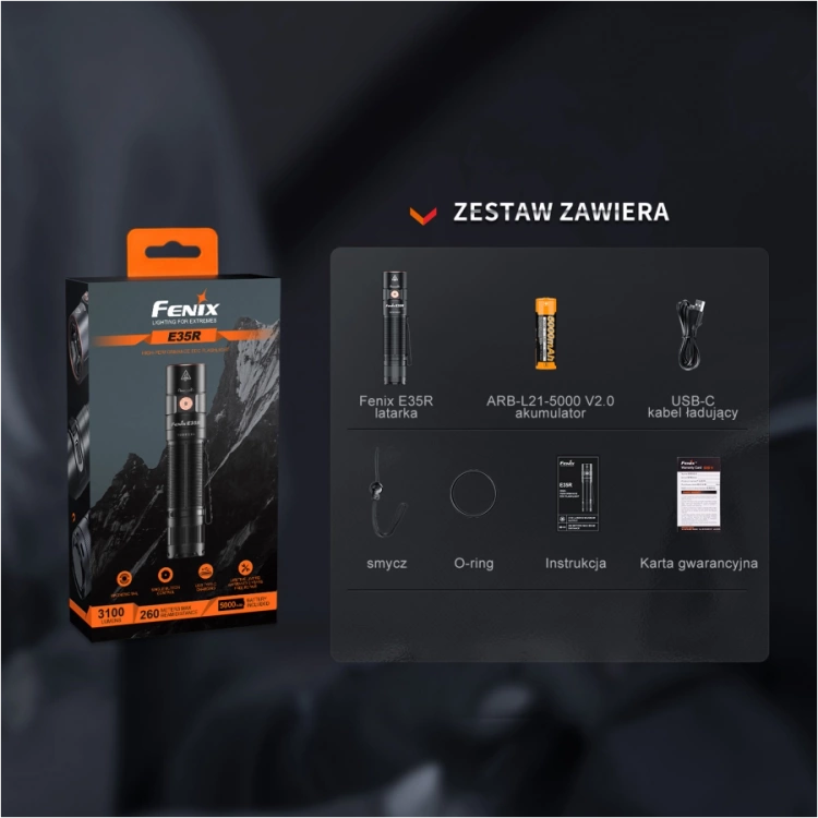Grafika zestawu latarka Led Fenix E35R