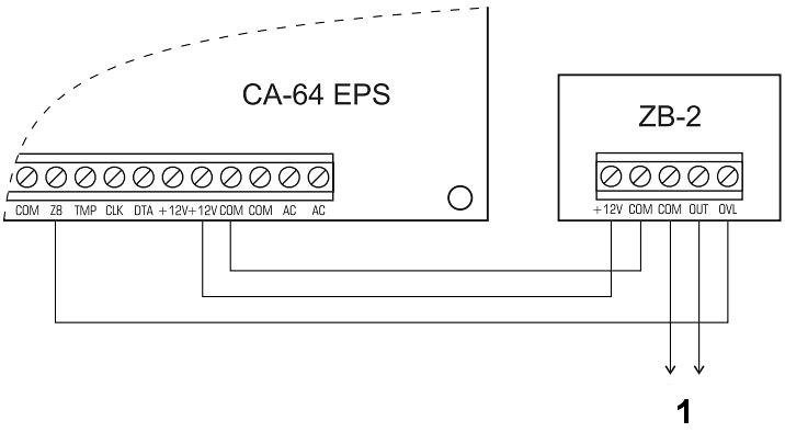 Moduł zabezpieczający ZB-2 Satel