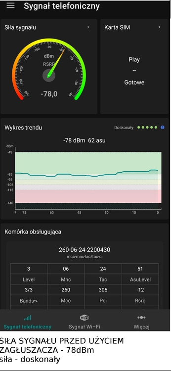 zagłuszacz sygnału komórkowego