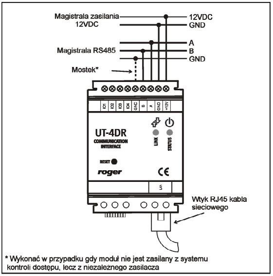 Interfejs komunikacyjny Roger UT-4DR