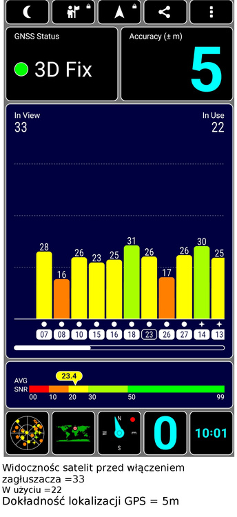 Profesjonalny zagłuszacz Jammer 2G 3G 4G 5G 5,8G WIFI VHF UHF GSM LTE 10 anten 12W