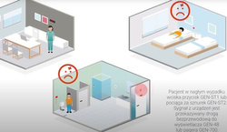 System przywoławczy KALER do hospicjum