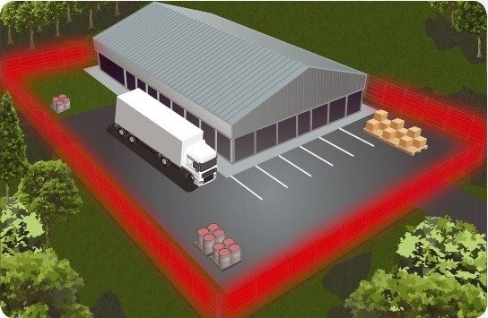 System ochrony ogrodzeń Forteza TRIBO-S 2 strefy