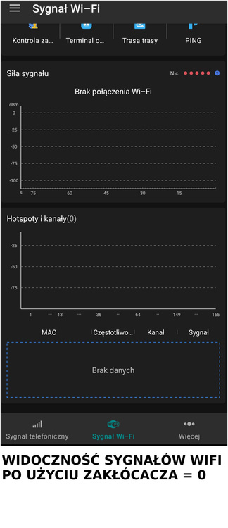 Profesjonalny zagłuszacz Jammer 2G 3G 4G 5G 5,8G WIFI VHF UHF GSM LTE 10 anten 12W