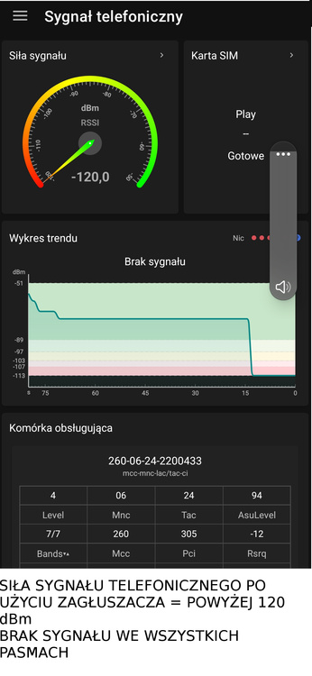 Profesjonalny zagłuszacz dronów sygnału WiFi Jammer 2G 3G 4G 5G 5,8G 2.4G WIFI VHF UHF GSM LTE 24W