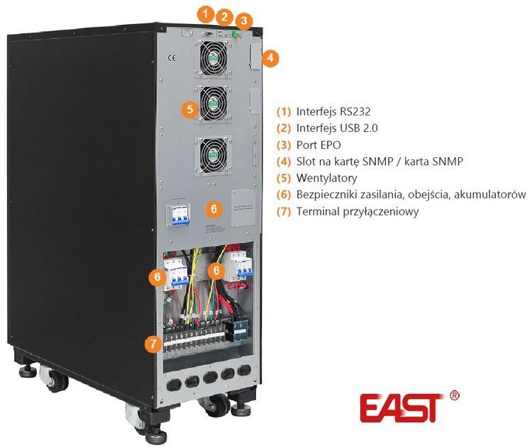 Zasilacz awaryjny UPS10KV-ON/3F (20x9Ah) East