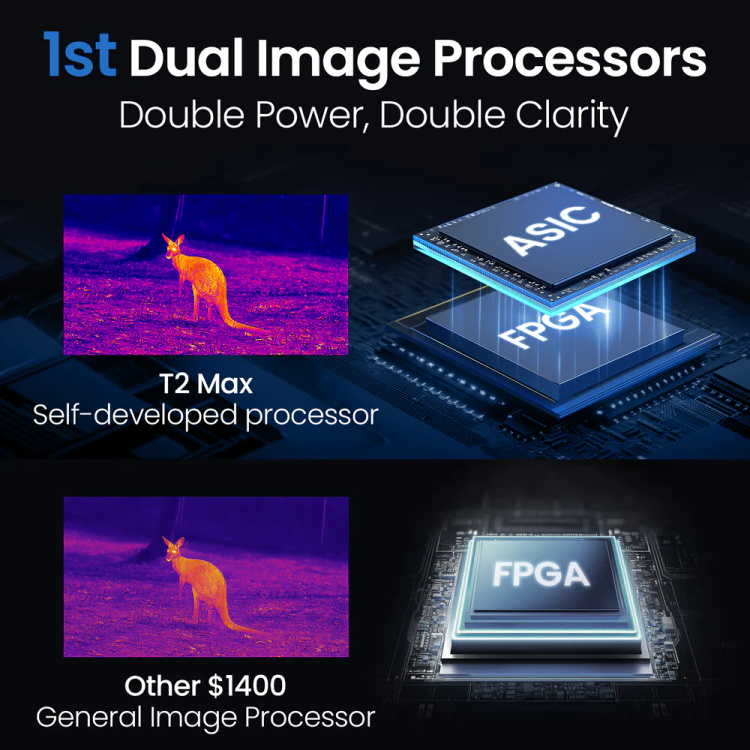 Kamera Termowizyjna ThermalMaster T2 Max – Zasięg 1500 m | Termowizja do Polowań, Ratownictwa i Obserwacji