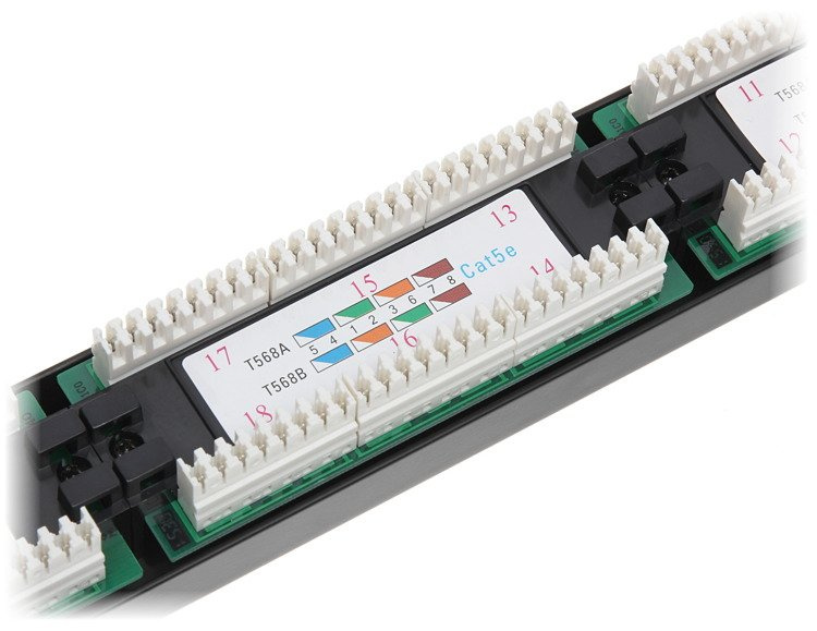Patch panel RJ-45 PP/24-RJ cat.5e